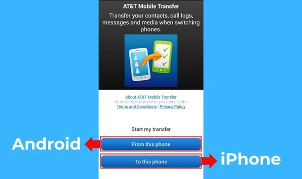 chuyển danh bạ từ android sang iphone