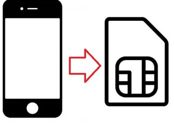 iPhone - sim