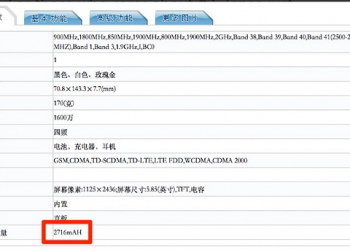 Thông tin rò rỉ trên iPhonehacks về dung lượng pin của iPhone X