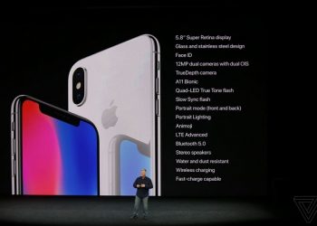 Giá bán iPhone