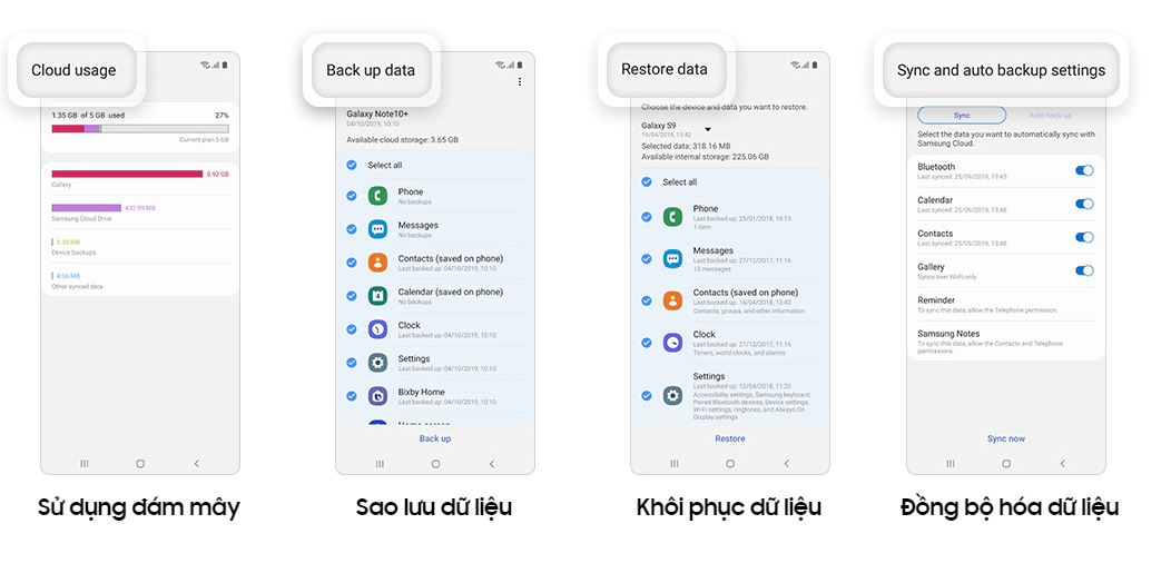Cách sử dụng Samsung Cloud Cách sử dụng Samsung Cloud