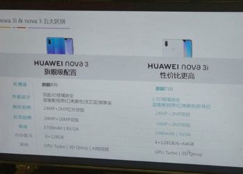 Huawei Nova 3i