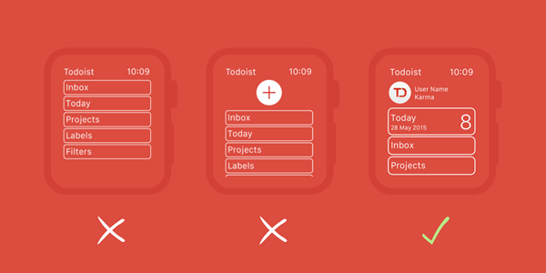 ứng dụng lập kế hoạch