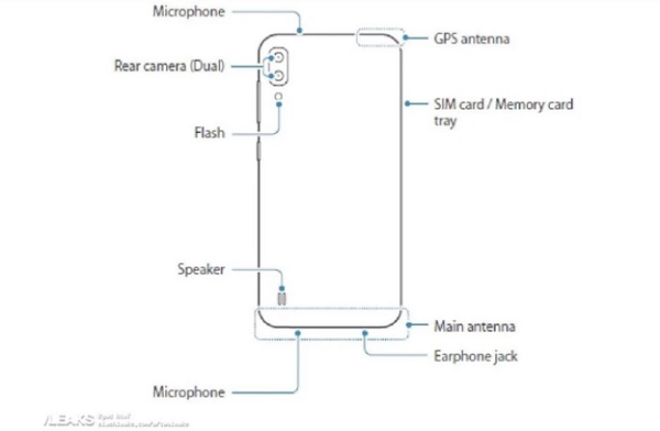 Galaxy M10 lộ diện thiết kế mặt sau Galaxy M10 lộ diện thiết kế mặt sau