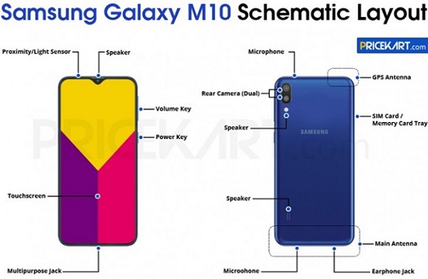 Thông tin hé lộ về mẫu Galaxy M10