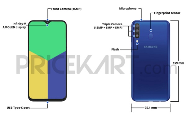 Dòng sản phẩm giá rẻ M của Samsung sẽ đặt khá nhiều sự kỳ vọng vào Galaxy M30