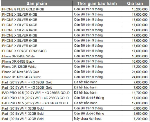 Xả hàng iPhone giá sốc