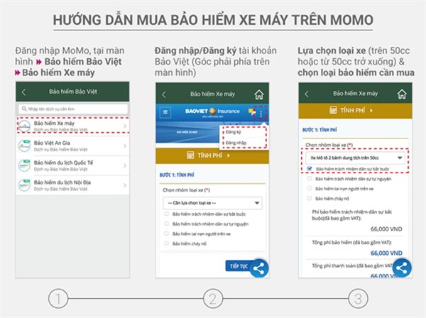 Mua bảo hiểm xe online Bước 1,2,3