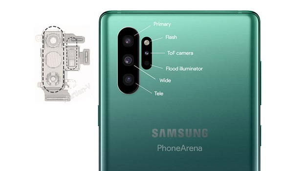Camera Galaxy Note 10