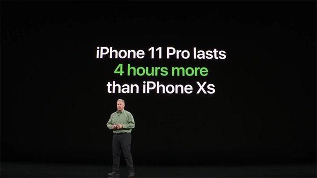 Thời lượng pin dài hơn 4 tiếng so với iPhone Xs