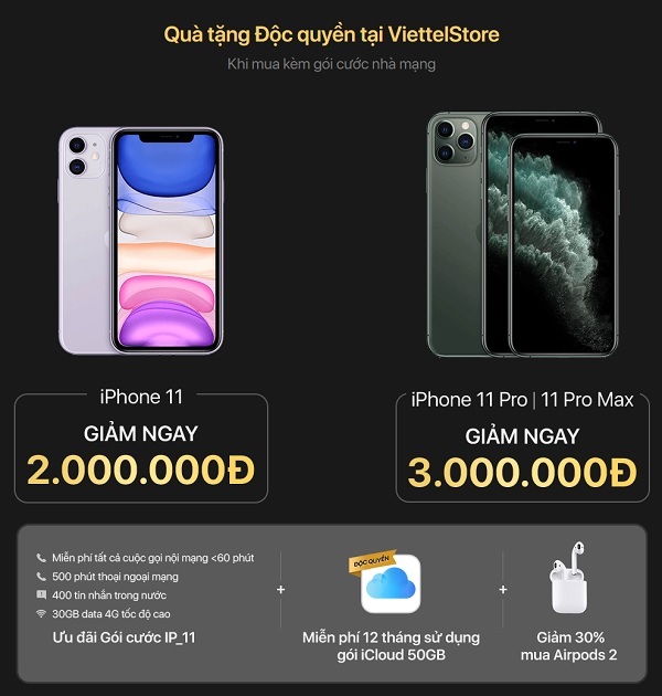 Giảm trực tiếp tới 3.000.000 đồng khi mua iPhone 11 kèm gói cước Viettel