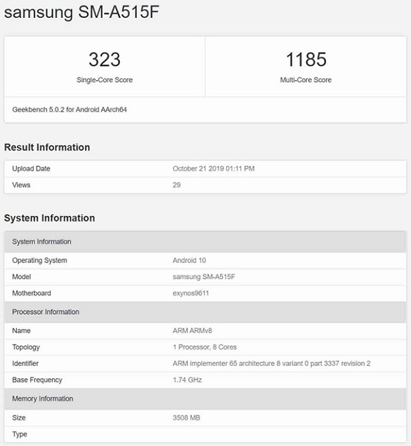 Thông số kỹ thuật của Galaxy A51