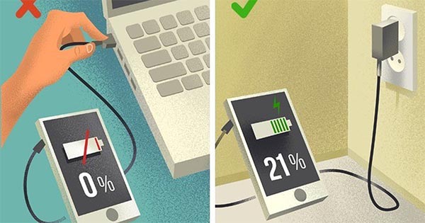 Sạc tiếp thiết bị khi còn dưới 20% pin đến khi đầy 100%