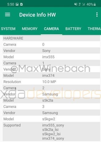 Galaxy S20 series sẽ được trang bị cụm 4 camera sau