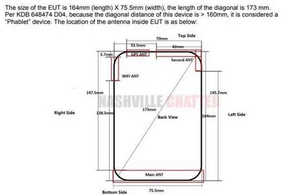 Bản thảo về kích thước chi tiết của OPPO A31