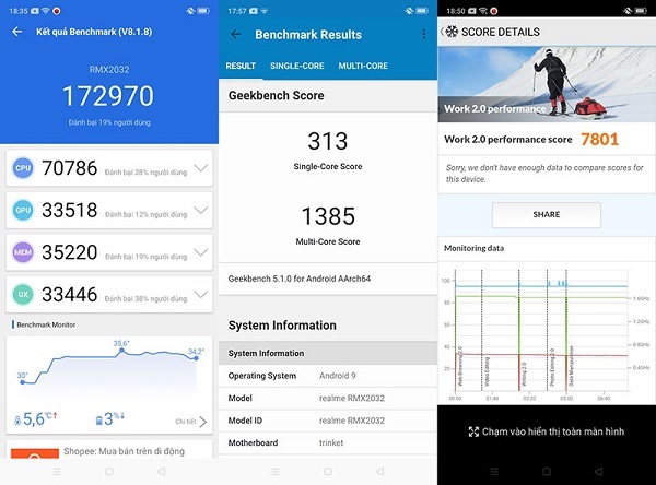 Điểm hiệu năng Realme 5i