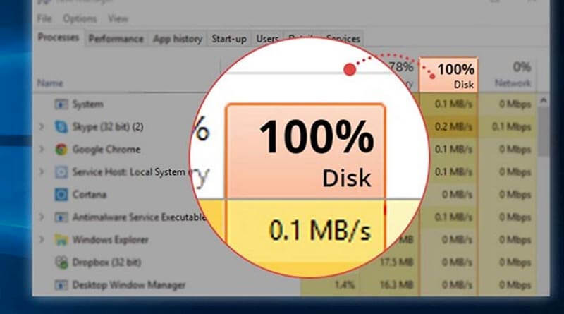 Khắc phục lỗi 100 disk Win10