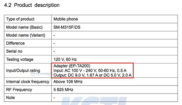 Thông tin tiết lộ Galaxy M31 có được hỗ trợ sạc nhanh hay không