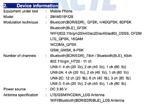 Chi tiết về các tính năng Galaxy M31 được trang bị