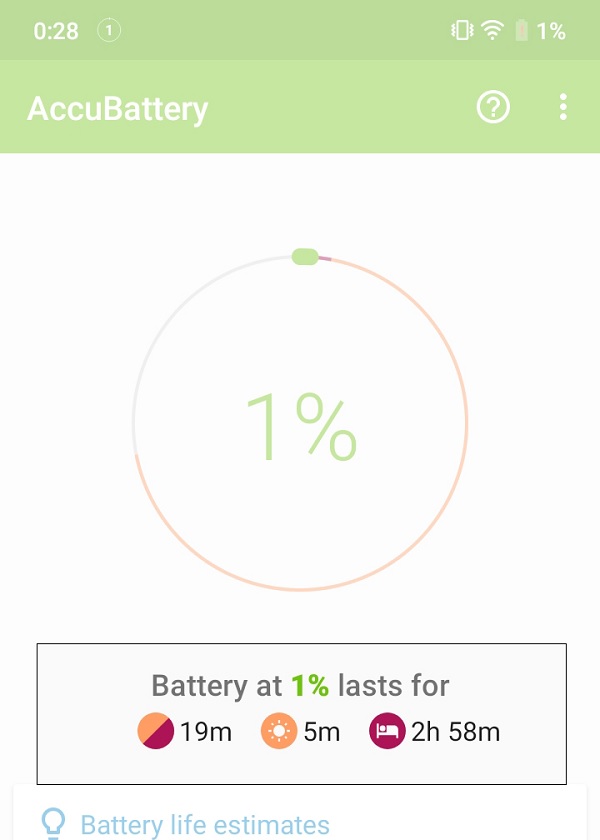 Nhưng dù ở 1% cuối cùng, Vsmart Joy 3 vẫn có thể on screen 5 phút, chờ 19 phút và “ngủ sâu” tận 3 giờ
