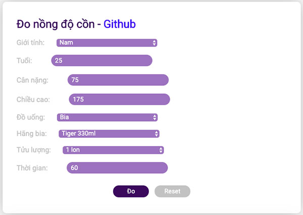 Kết quả sau khi đã test thử với 1 lon Tiger.