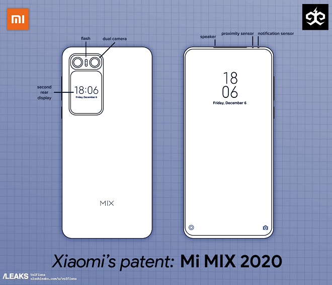 Hình ảnh rò rỉ Xiaomi Mi MIX 2020