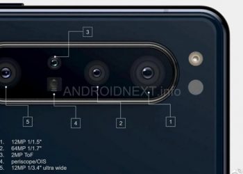 Rò rỉ camera Sony Xperia 1.1 cực chất với 5 ống kính phía sau