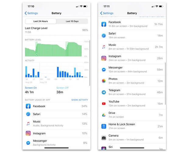 Kiểm soát các ứng dụng đang tiêu tốn pin iPhone