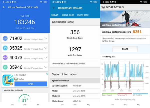 Điểm hiệu năng Vivo Y19 trên Antutu