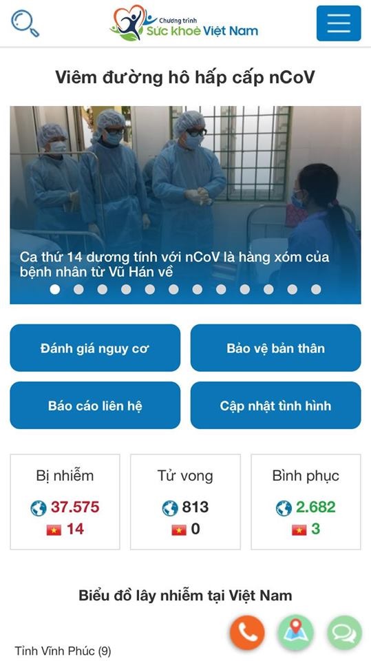 Giao diện app sức khỏe Việt Nam