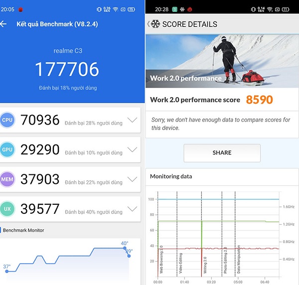 Điểm hiệu năng của Realme C3 thực sự không cao