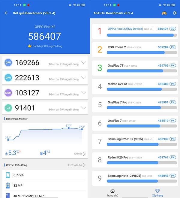 Điểm hiệu năng của Find X2 và một số mẫu smartphone Android khác