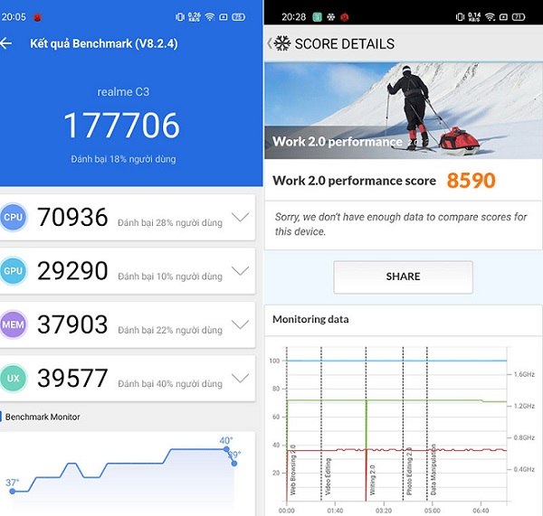 Điểm hiệu năng Realme C3 đo bằng phần mềm PCMark và Antutu Benchmark