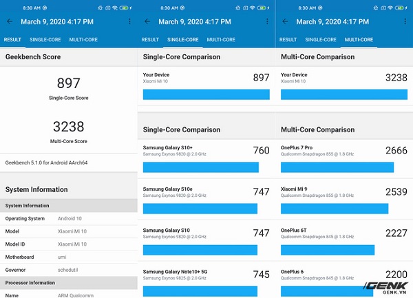 Điểm hiệu năng khi chấm qua Geekbench 5