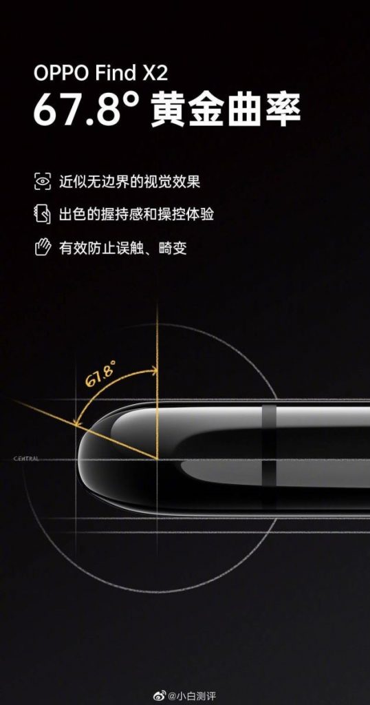 Màn hình OPPO Find X2 sẽ được bo cong 2 cạnh theo góc 67.8 độ