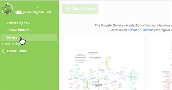 Ứng dụng vẽ sơ đồ tư dụng Coggle hoạt động online
