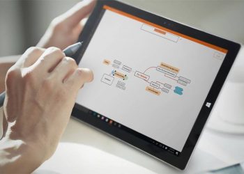 Phần mềm vẽ sơ đồ tư duy nào tốt nhất