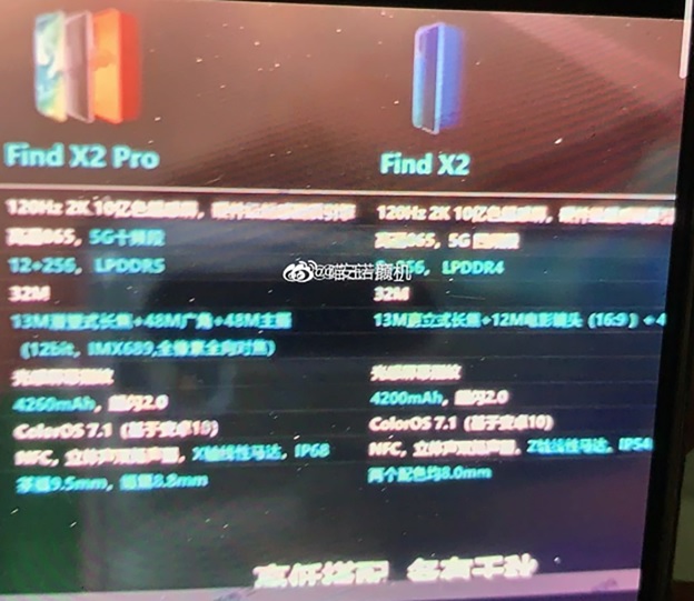 Hình ảnh rò rỉ cho thấy sự khác biệt giữa OPPO Find X2 và Find X2 Pro
