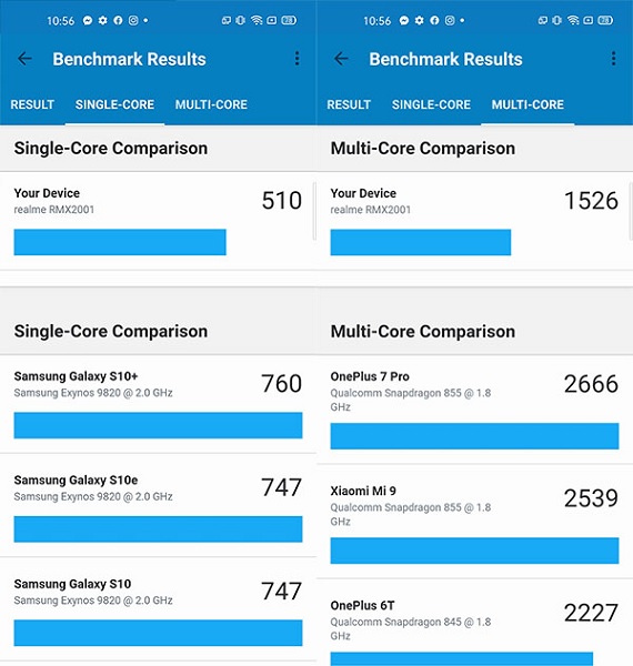 Chấm điểm hiệu năng trong GeekBench