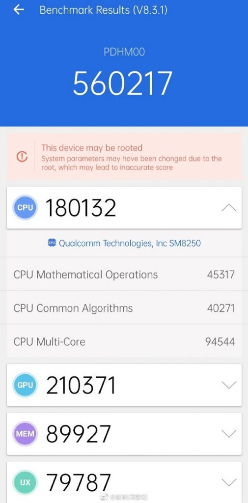 Điểm số của OPPO Ace2 trên Antutu