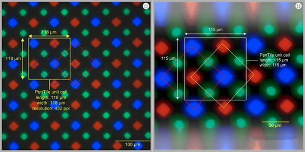 Công nghệ AMOLED dựa trên nguyên lý Diode phát quang hữu cơ ma trận động 