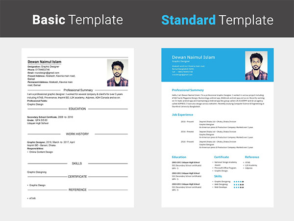 CVmaker là lựa chọn lý tưởng cho người dùng trên toàn cầu