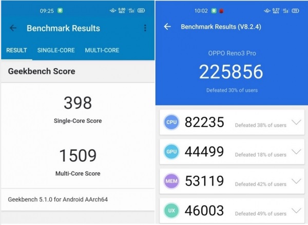 Đánh giá hiệu năng OPPO Reno3 Pro