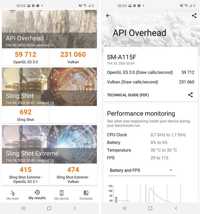 Điểm hiệu năng và đồ họa của Galaxy A11 trên 3Dmark