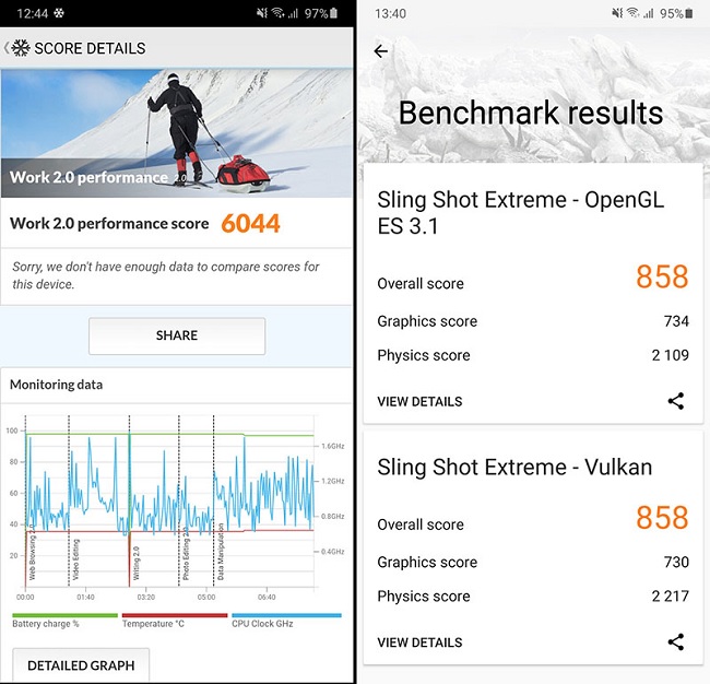 Điểm hiệu năng đo bằng PCMark và 3D Mark