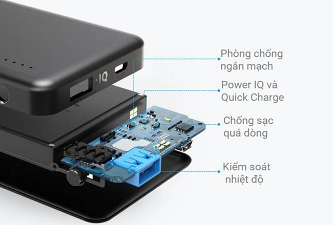 Sạc pin dự phòng chất lượng sẽ được trang bị các công nghệ an toàn