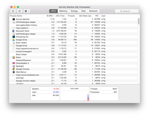 Một số ứng dụng, tiến trình có thể tiêu tốn nhiều tài nguyên xử lý của Macbook