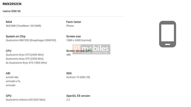 Thông số kỹ thuật Realme X50t rò rỉ