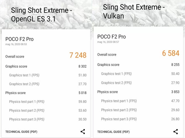 Kết quả đo hiệu năng, đồ họa trên 3D Mark cũng không kém phần long trọng