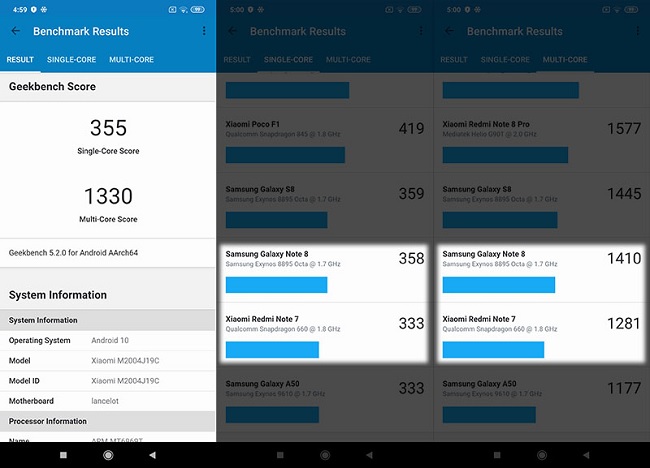 Điểm Geekbench của Redmi 9